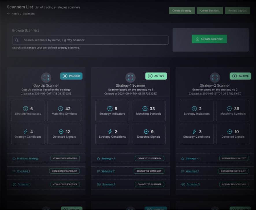 Trading Strategy Scanners Control Dashboard | AfterPullback