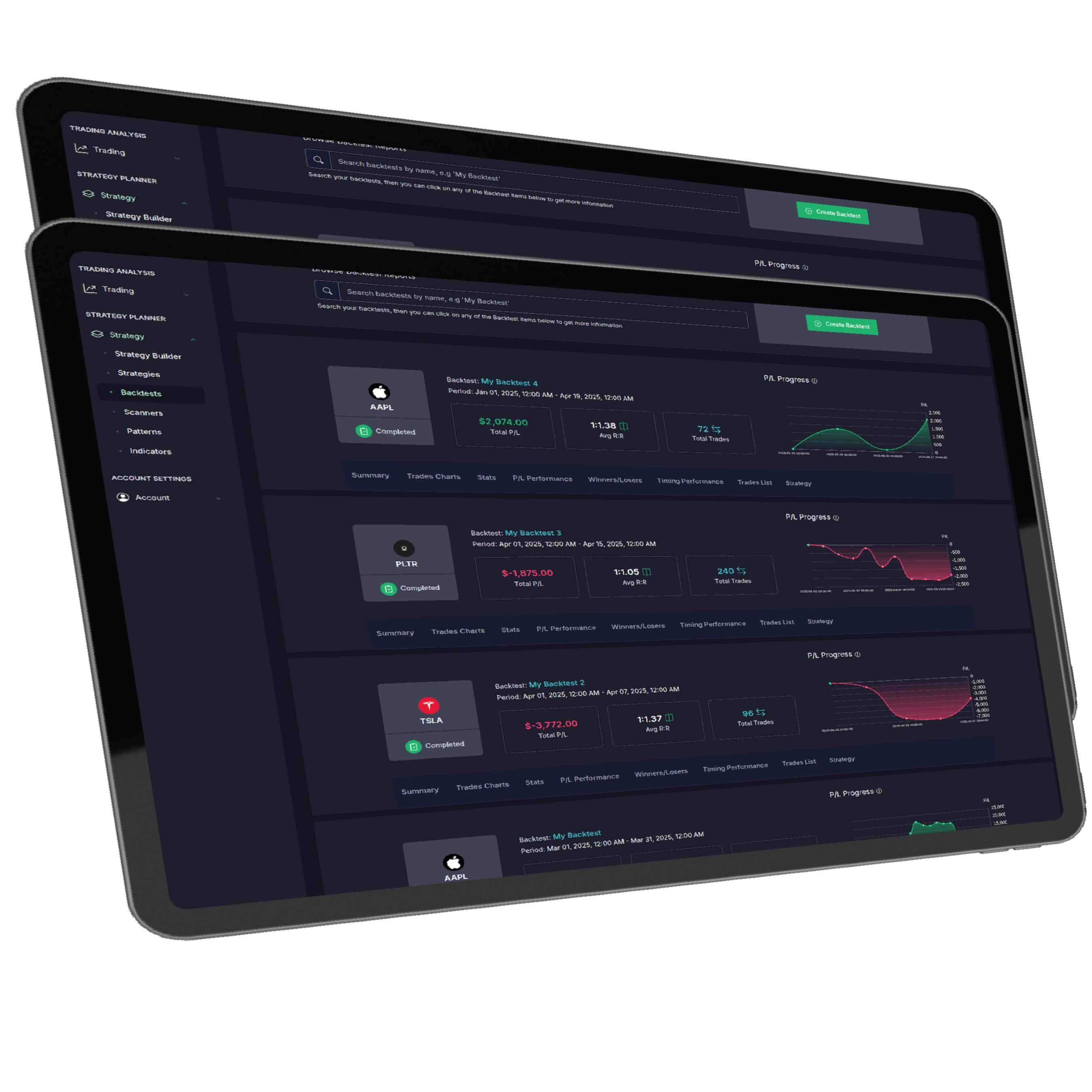 Trading chart with hand pointing on technical analysis markers