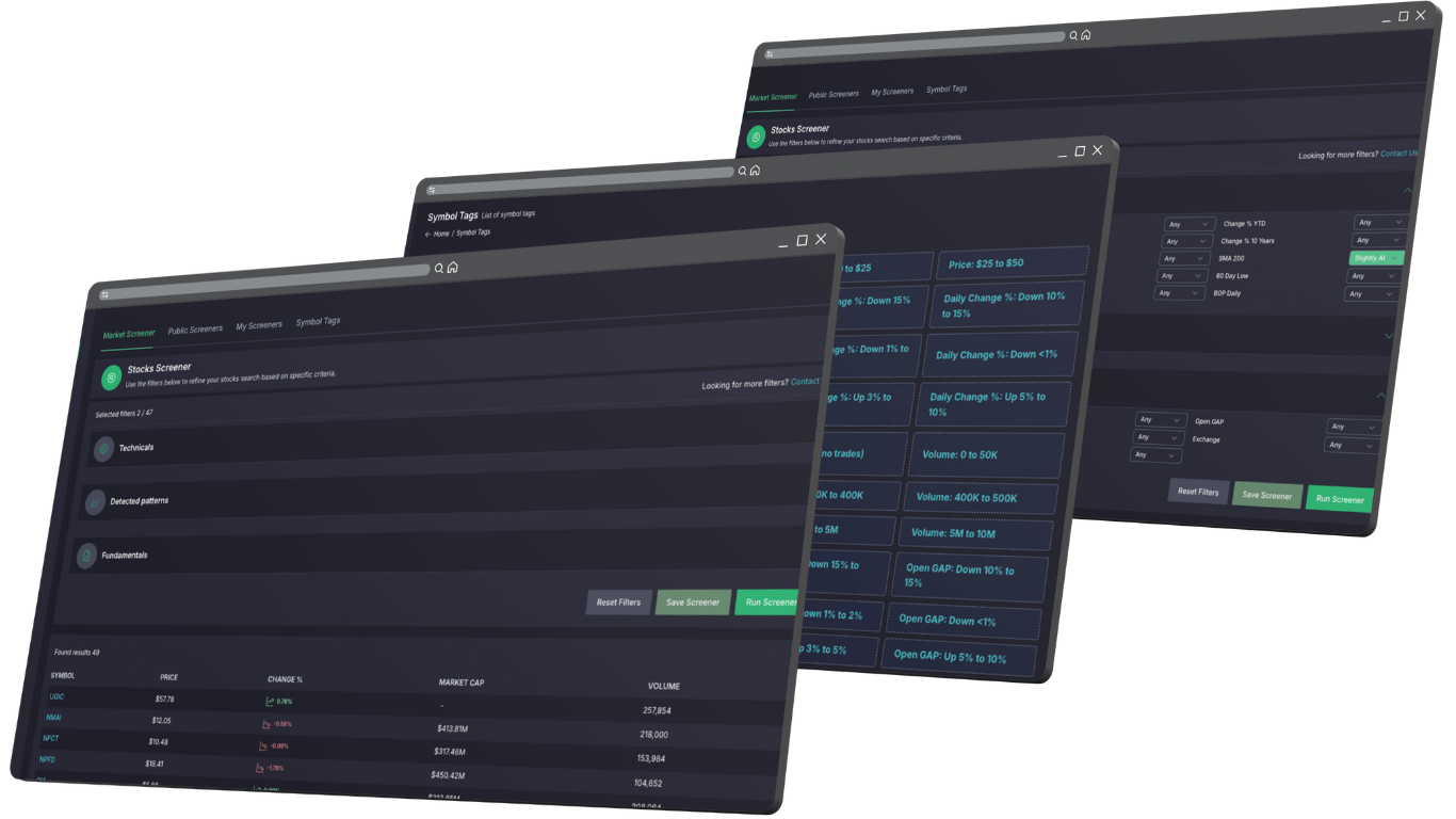 Market screener to find opportunities